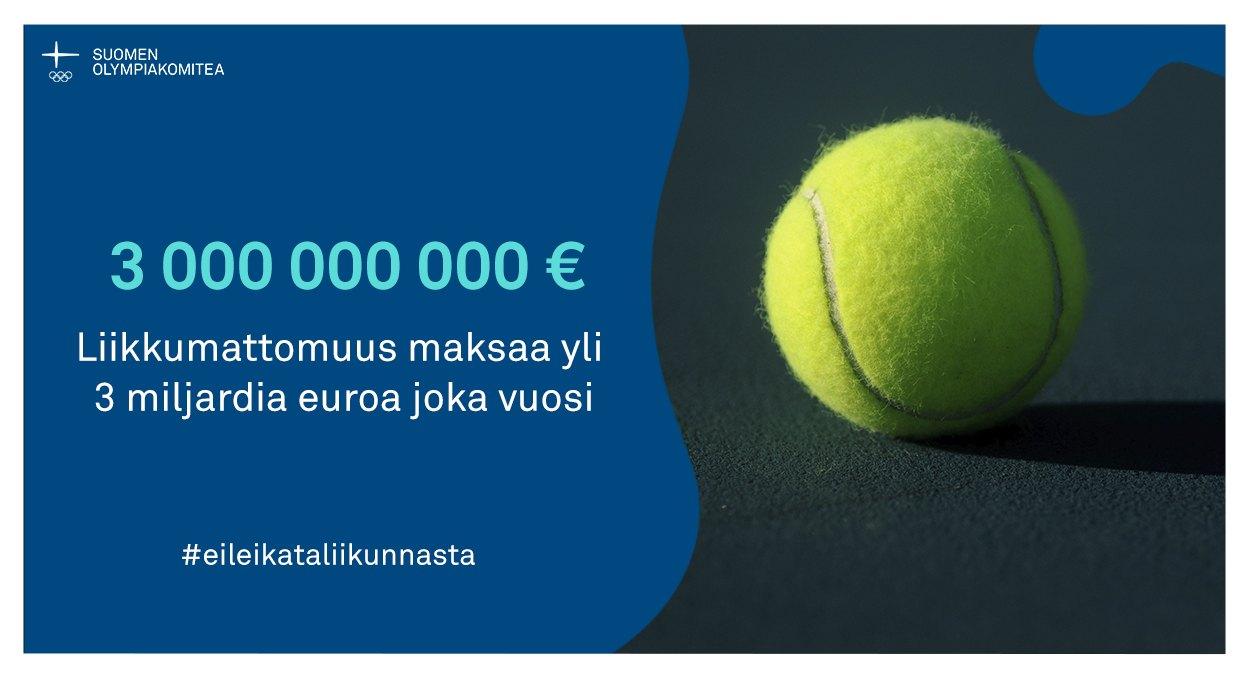 Tennispallo ja teksti Liikkumattomuus maksaa yli 3 miljardia euroa joka vuosi